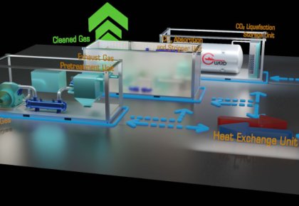 行业当先！bevictor伟德碳捕获与封存系统（CCS）获得DNV船级社道理认可